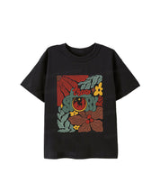 https://jollybell-1326511750.cos.accelerate.myqcloud.com/0/e27fc7ddf4554610aaf7a10f74d52c3b.png