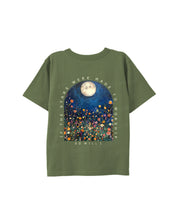 https://jollybell-1326511750.cos.accelerate.myqcloud.com/0/0f6860223a434e06b1cc2eba349ed489.png