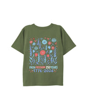 https://jollybell-1326511750.cos.accelerate.myqcloud.com/0/1904c6eee1604b74a29c95e055eb38bb.png