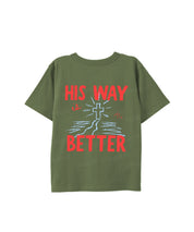 https://jollybell-1326511750.cos.accelerate.myqcloud.com/0/33a41dc5262d496289bc3a2e7f061ae3.png