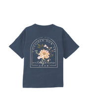 https://jollybell-1326511750.cos.accelerate.myqcloud.com/0/6c4935f1dca247c5ae1138d52befabb2.png