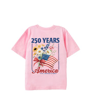 https://jollybell-1326511750.cos.accelerate.myqcloud.com/0/817ff8694f424afbb0a4218cb94210fb.png