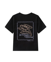 https://jollybell-1326511750.cos.accelerate.myqcloud.com/0/c82edccd9b524e2db469ca9f210cb31b.png