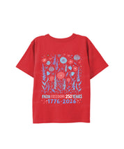 https://jollybell-1326511750.cos.accelerate.myqcloud.com/0/ed3eb797a9f846a3a3b944d127fcfbe1.png