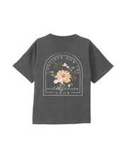 https://jollybell-1326511750.cos.accelerate.myqcloud.com/0/f2c8851462fd49c299f2bdae83b085ef.png