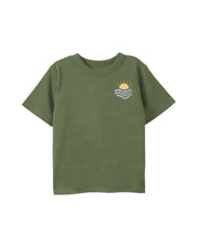 https://jollybell-1326511750.cos.accelerate.myqcloud.com/0/f6181074dc304489a0e64cd4f5197dad.png