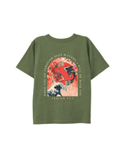 https://jollybell-1326511750.cos.accelerate.myqcloud.com/0/f62abafc972c40c8a5ed493dc32c5ca2.png